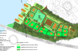 Plan voor duurzame zelfbouw kavels